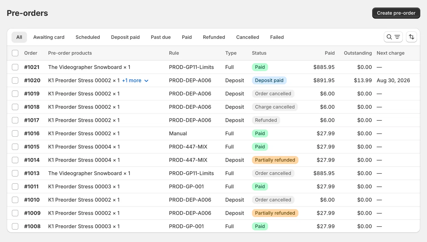 Pre-orders dashboard with status, paid, outstanding and next charge