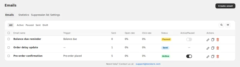 Email notifications list with triggers and open rates