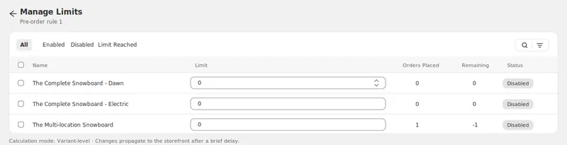 Manage limits table with per-variant pre-order caps